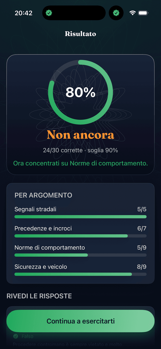 Sai di essere pronto